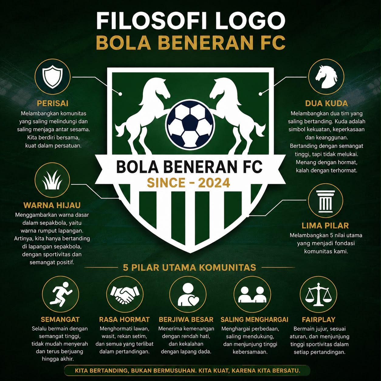Filosofi Logo Bola Beneran FC